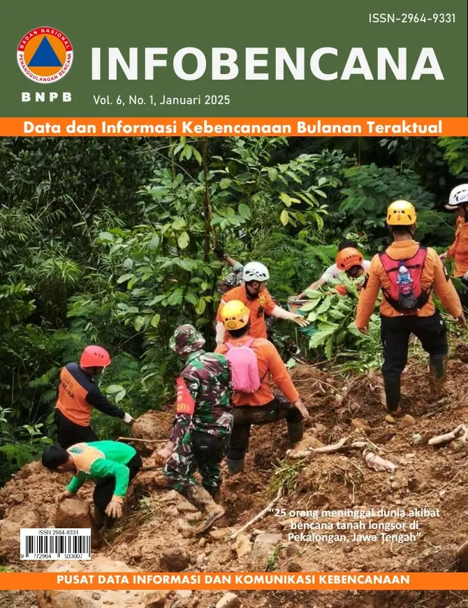 Buletin Info Bencana Januari 2025